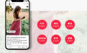 自媒体之梦，头条能赚钱，究竟是梦还是现实？